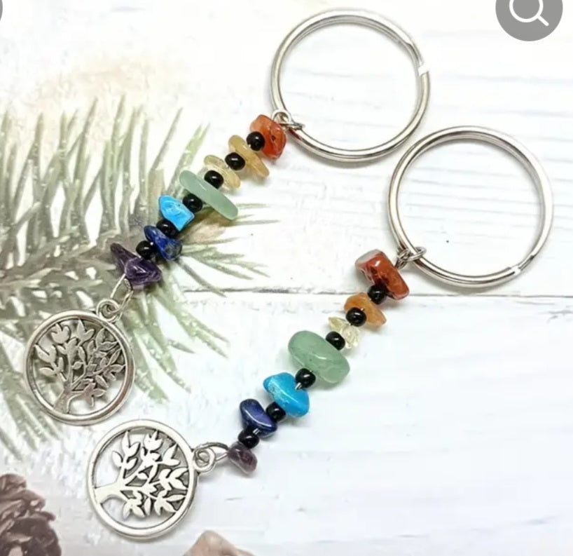 Chakra Keyring