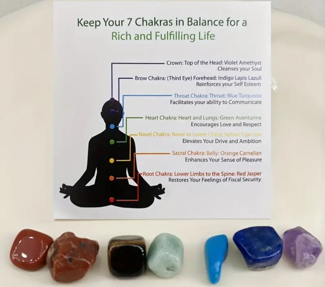 Chakra Crystal Set