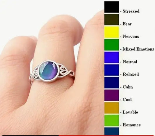 Mood Ring