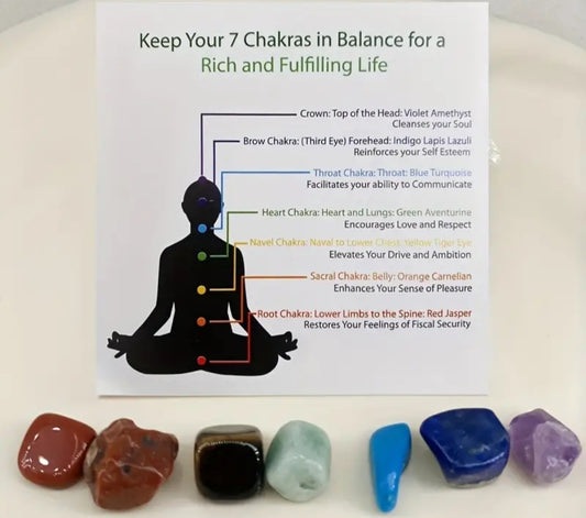 Chakra Crystal Set